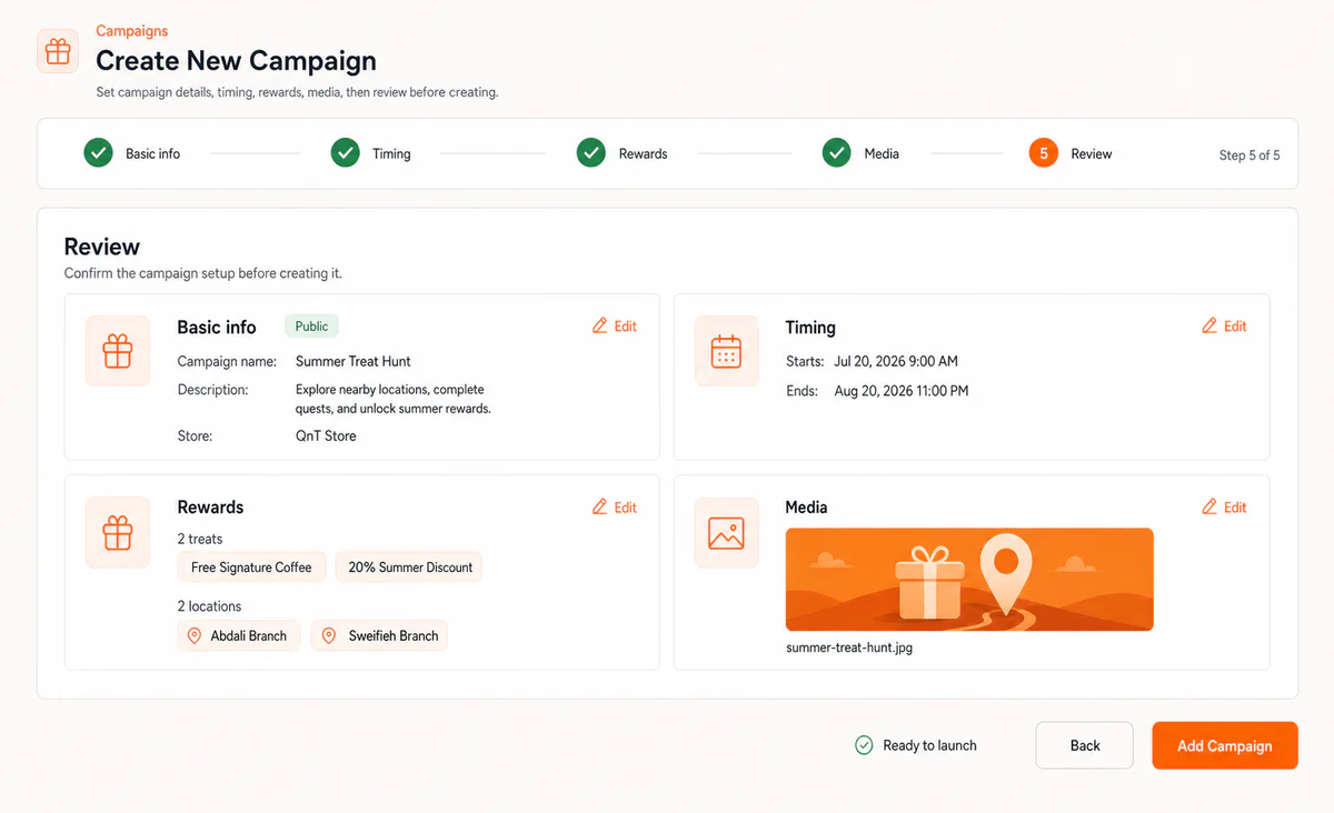 Quest And Treats campaign review showing campaign details, timing, treats, locations, and launch action